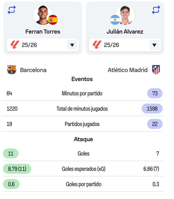 LaNuevaEraFCB_ tweet media