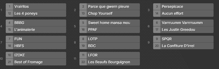 J2 CIVLAN #civ6
Tour 2 4v4 🫡