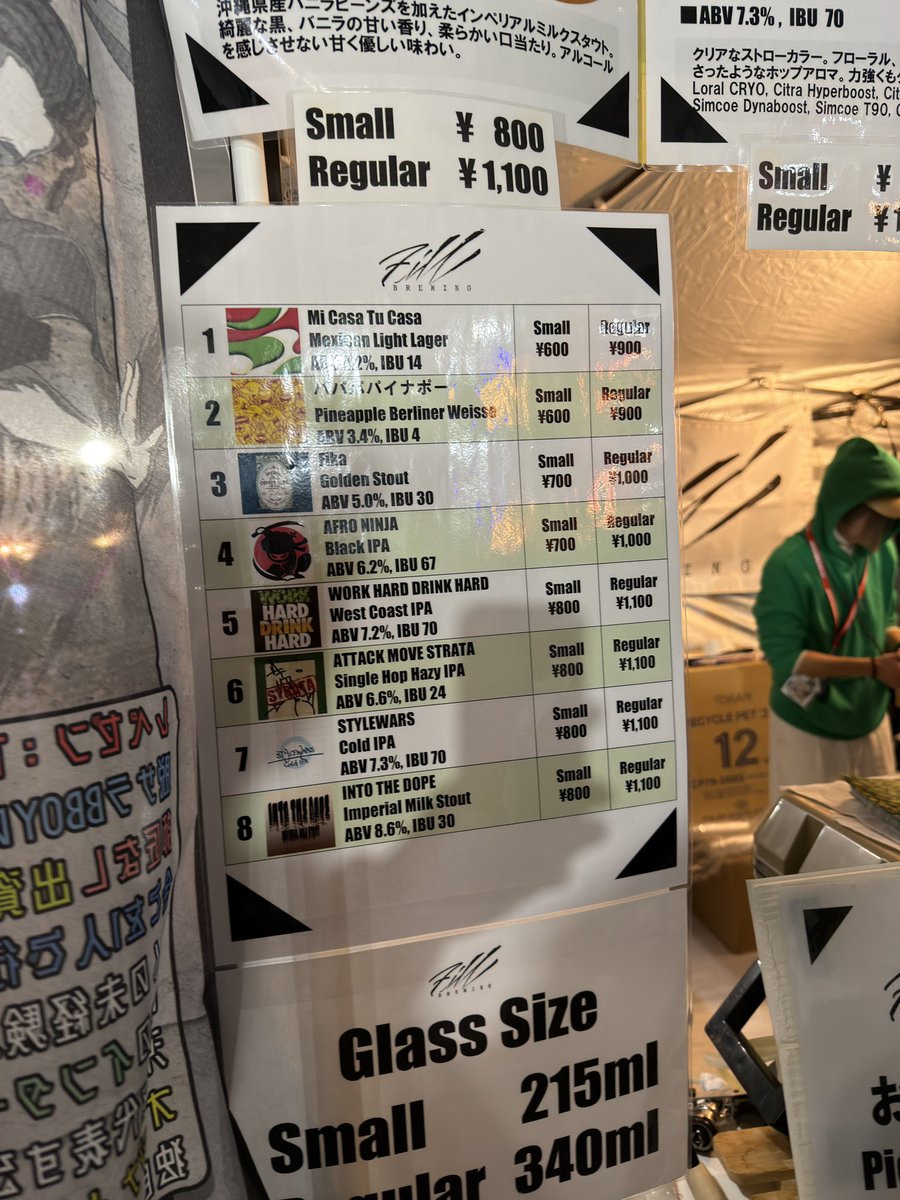 kozanchu's tweet photo. ブリュワーズカップにキングスブースターがいるらしいので、キングスグッズを身に付けて42番Fill Brewingのブース近く来ていただいた方には一杯奢らせていただきます!
是非Fill Brewingまで!!
#琉球ゴールデンキングス #FillBrewing #キングス関東会 #キングスビール部 https://t.co/N6DDSBaeRb