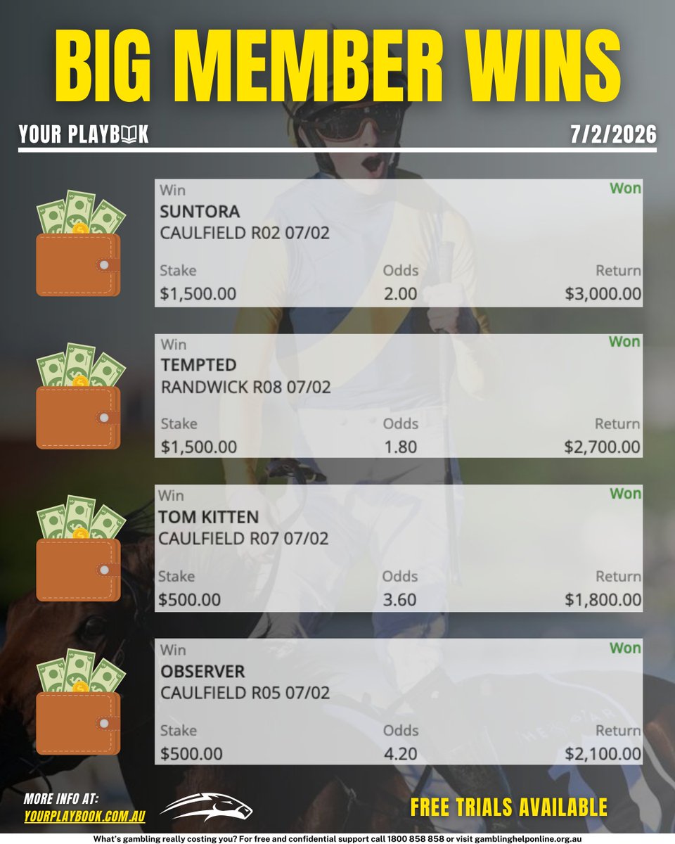 yourplaybookau's tweet photo. GROUP 1 RACING IS BACK NEXT SATURDAY WITH THE BLACK CAVIAR LIGHTNING!

To celebrate 12 Top Pick Winners, we are having a massive 50% off sale! Spots are limited so get in FAST.

Use the code FEB50 before it expires!
Don't bet without YOUR PLAYBOOK.
https://t.co/dUk0qKG19R https://t.co/f9qnDW2s7S