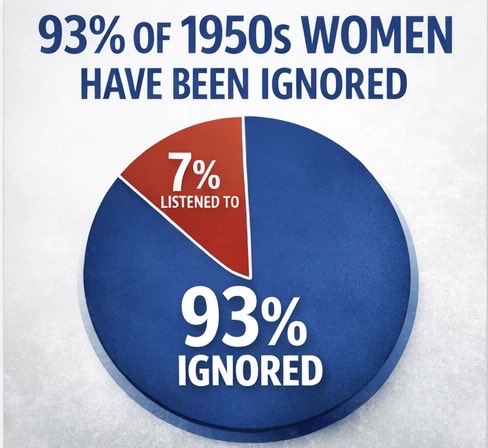 50sWOWPembsCarm's tweet image. Most #50swomen affected by pension changes have NEVER been heard. Mediation, not litigation, is the fair way forward. Add your voice to the new petition &amp;amp; share with others who want justice. 

petition.parliament.uk/petitions/7519…

#StandForJustice #PensionEquality #1950sWomen