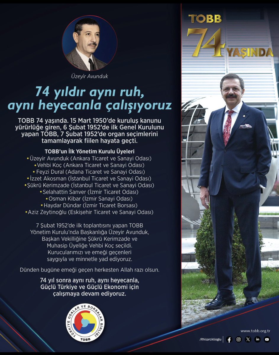 Servtts's tweet photo. Türkiye’nin üretim gücünü, ticaret hayatını ve girişimcilik ruhunu temsil eden çatı kuruluşumuz TOBB’un kuruluş yıl dönümünü kutluyorum.
Başta TOBB Başkanımız Sayın @RHisarciklioglu olmak üzere emeği geçen herkese teşekkür ediyorum.

@TOBBiletisim https://t.co/HvGuYbD1cb