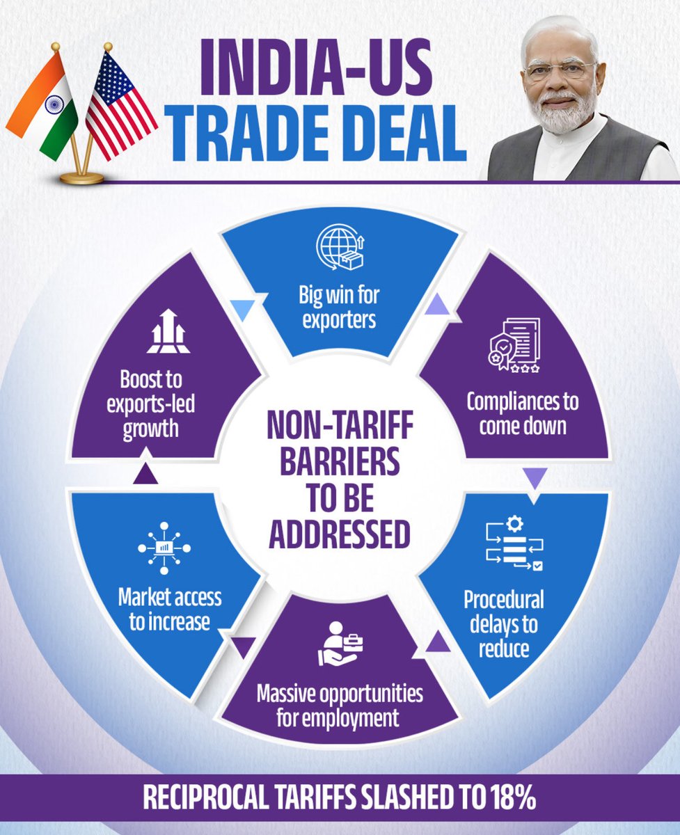 Indian Institute of Packaging (IIP) tweet media