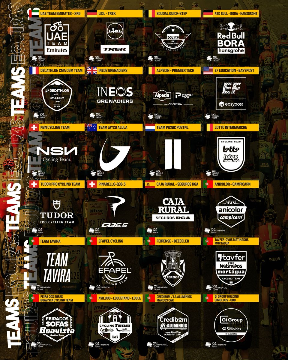 A world-class start list. ⭐️ Check out the 24 teams that will light up the Algarve roads starting February 18.

Uma lista de classe mundial. ⭐️ Confere as 24 equipas que vão iluminar as estradas do Algarve a partir de 18 de fevereiro.

#VoltaAlgarve