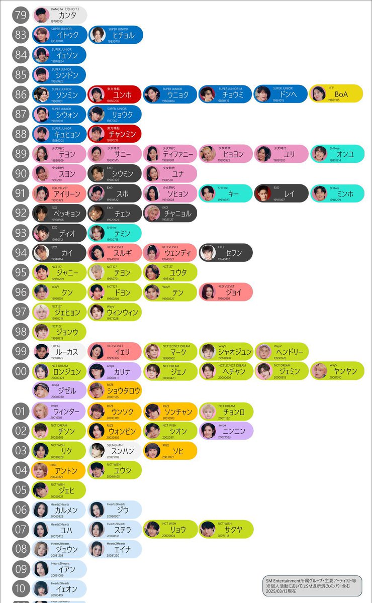 のらねこ tweet media