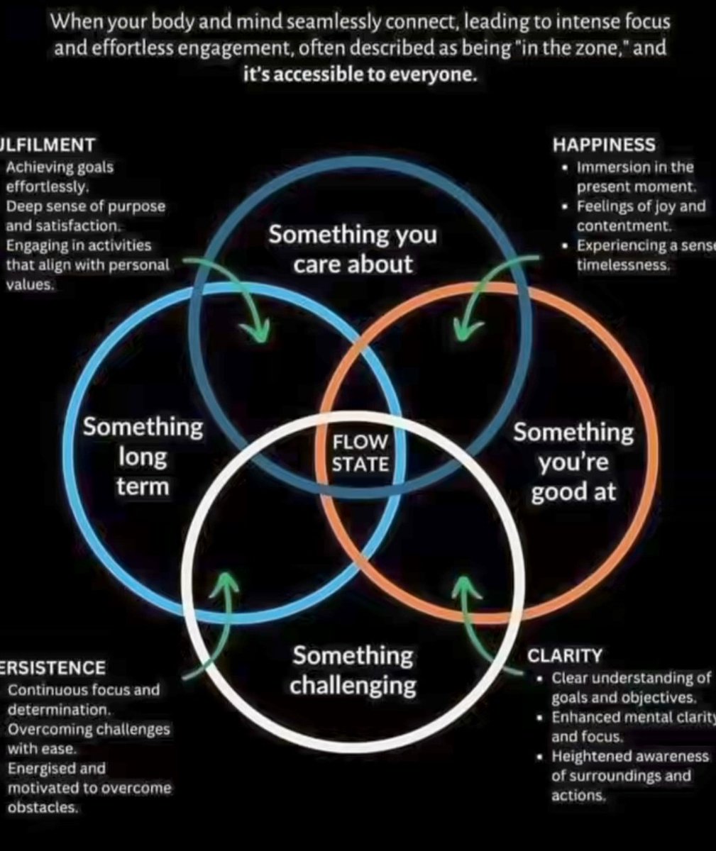 Shaylon | YouTube Video Editing tweet media