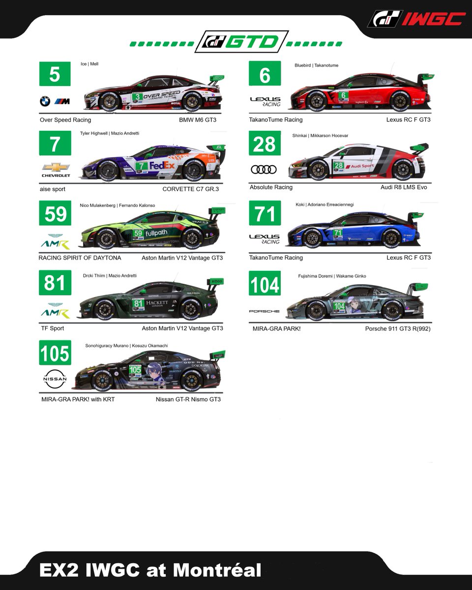 The official Spotter Guide for the 25-26 EX2 IWGC at Montréal !

#IWGC_GT7