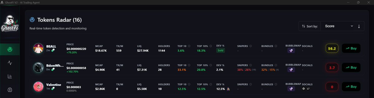 Hello !

Some news on our project after this long silent period !

Yeah, $GhostFi isn't fading

Despite the monumental market crash shaking crypto to its core, we're doubling down on $GHOSTFI like never before! 👻

Just executed a MASSIVE buyback from our community wallet funds,