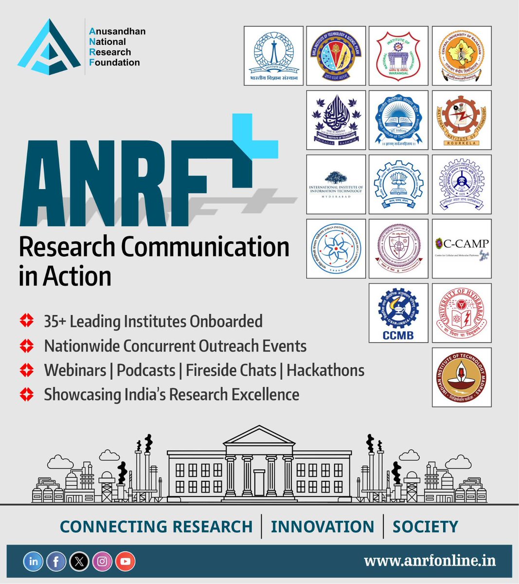 ANRFIndia's tweet image. 𝗔𝗡𝗥𝗙+ 𝗜𝗻 𝗮𝘀𝘀𝗼𝗰𝗶𝗮𝘁𝗶𝗼𝗻 𝘄𝗶𝘁𝗵 𝗹𝗲𝗮𝗱𝗶𝗻𝗴 𝗮𝗰𝗮𝗱𝗲𝗺𝗶𝗰 𝗮𝗻𝗱 𝗿𝗲𝘀𝗲𝗮𝗿𝗰𝗵 𝗶𝗻𝘀𝘁𝗶𝘁𝘂𝘁𝗶𝗼𝗻𝘀 𝗼𝗳 𝗜𝗻𝗱𝗶𝗮

#ANRFIndia is proud to announce the launch of ANRF+, a unique invitation-only, curated outreach initiative.