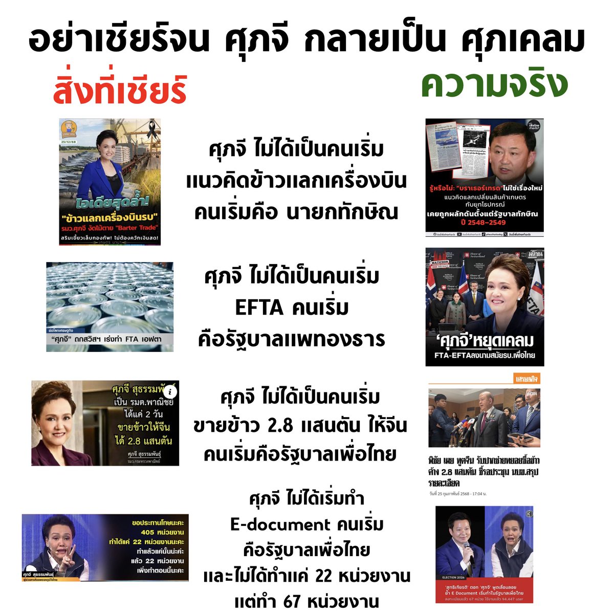 อย่าเชียร์ล้นเกิน จนทำให้ #ศุภจี กลายเป็น #ศุภเคลม เลยครับ 

#เลือกตั้ง69 #เลือกตั้ง2569