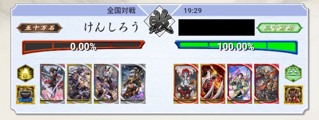 【#英傑大戦】#負け戦ふりかえり

城門ハオからの戦器、リチャードでマウント、小早川隆景の計略でトドメとお手本のような開幕乙でした…

相手の伏兵が2部隊なので、呼応もらう前提で配置を下げて部隊差で止めよう思ったものの、普通に伏兵踏んでしまった
そもそもこの考えは合っているのだろうか…？