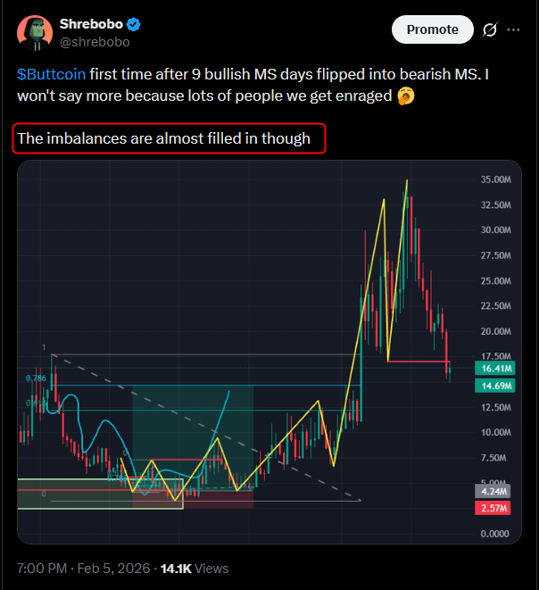 Shrebobo tweet media