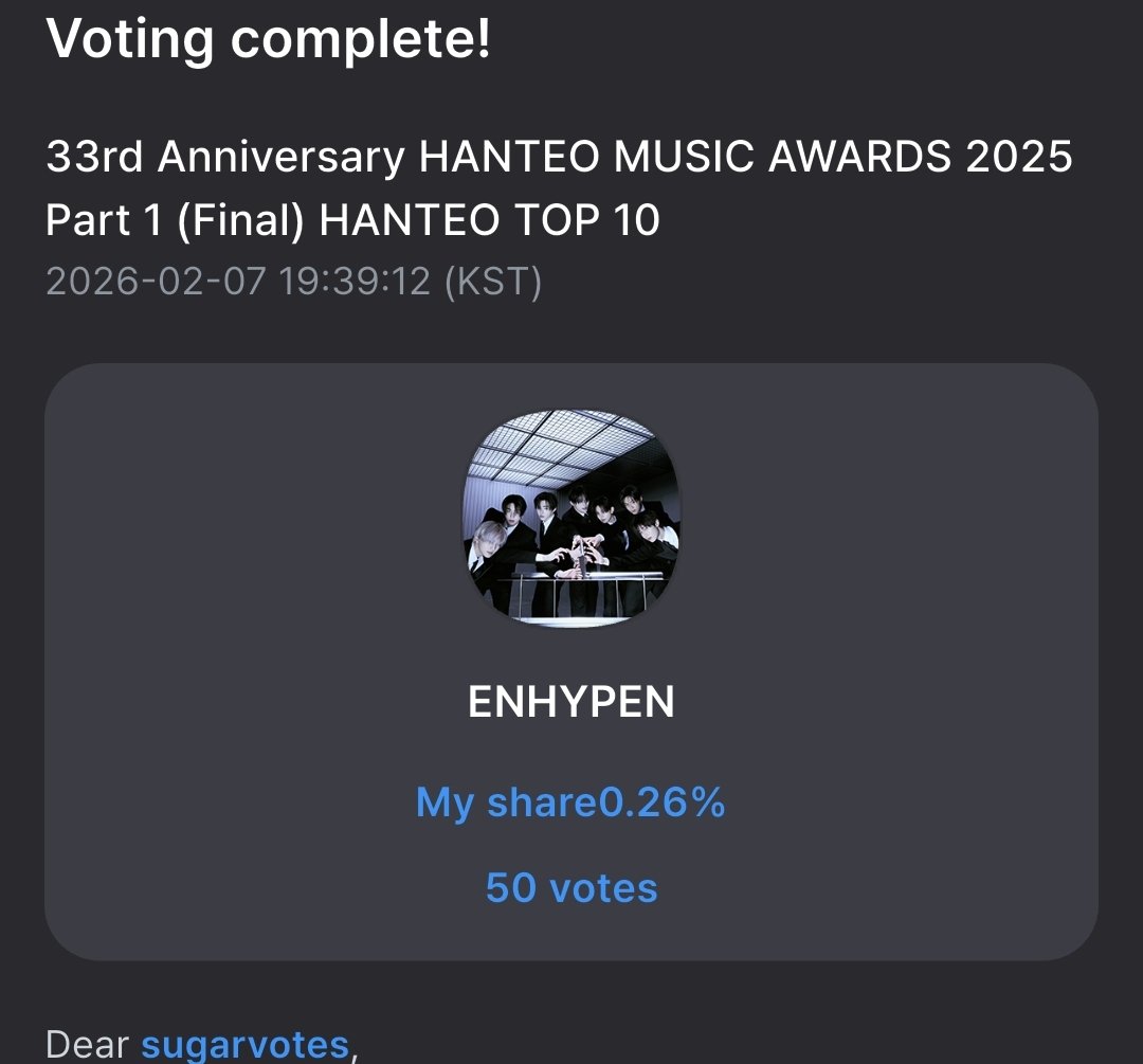 Sugar_Votes tweet media