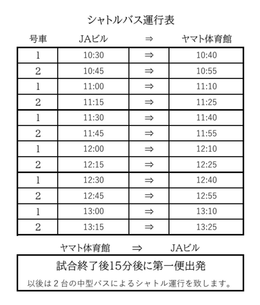 駐車場のご案内】 明日は前橋工科大学の入試試験により校内駐車場はご
