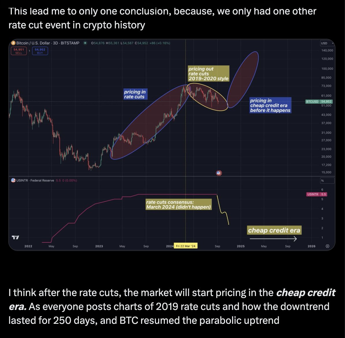 Cristian Chifoi tweet media