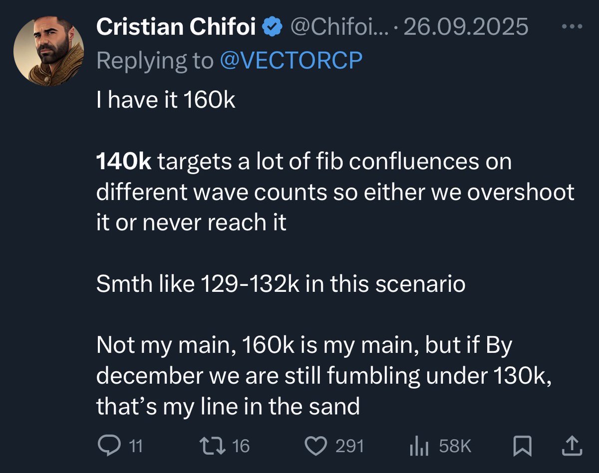 Cristian Chifoi tweet media