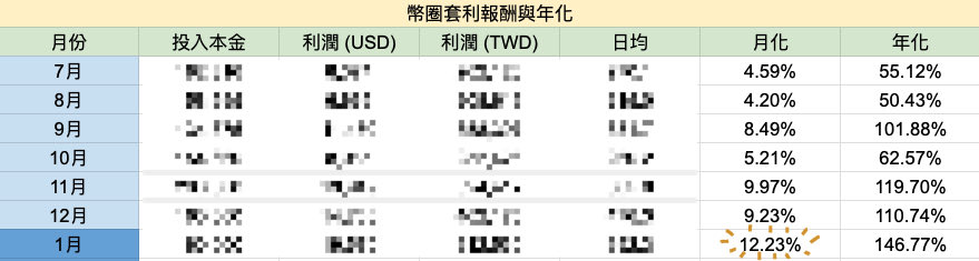 AC(3,3) tweet media
