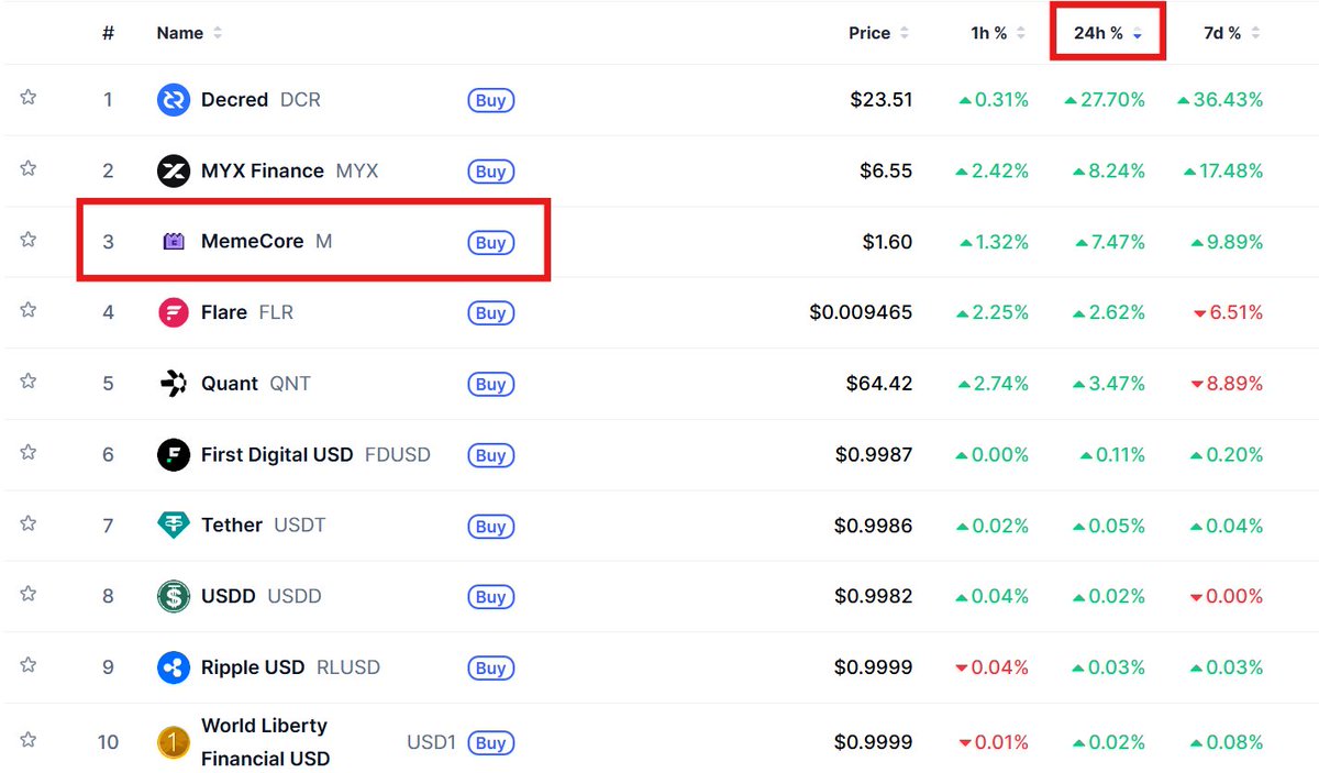 Imaginary Kaiju MemeMax⚡ tweet media