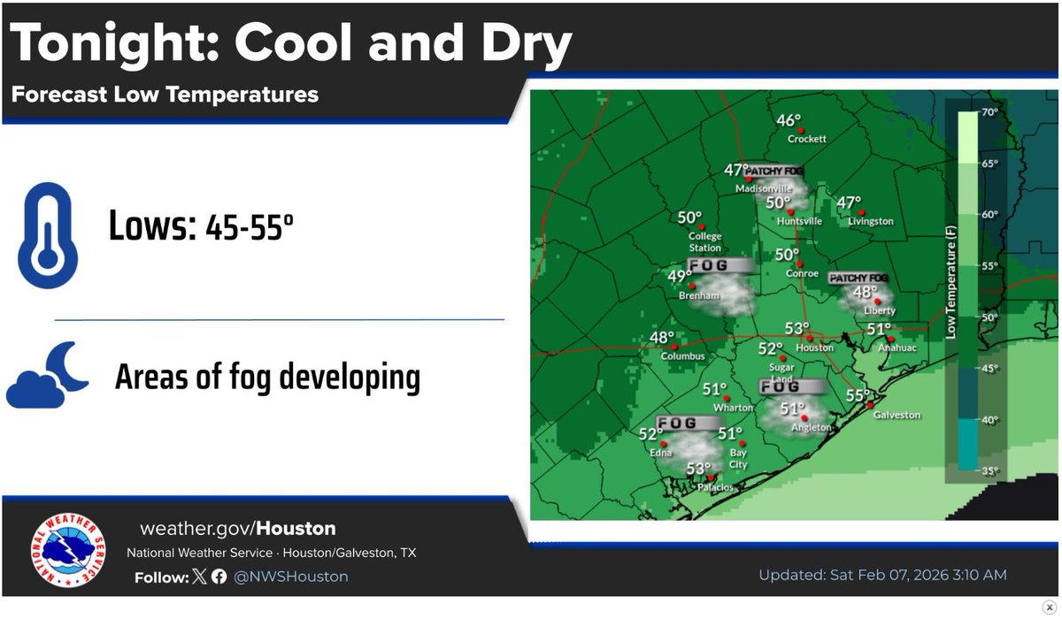 NWS Houston tweet media