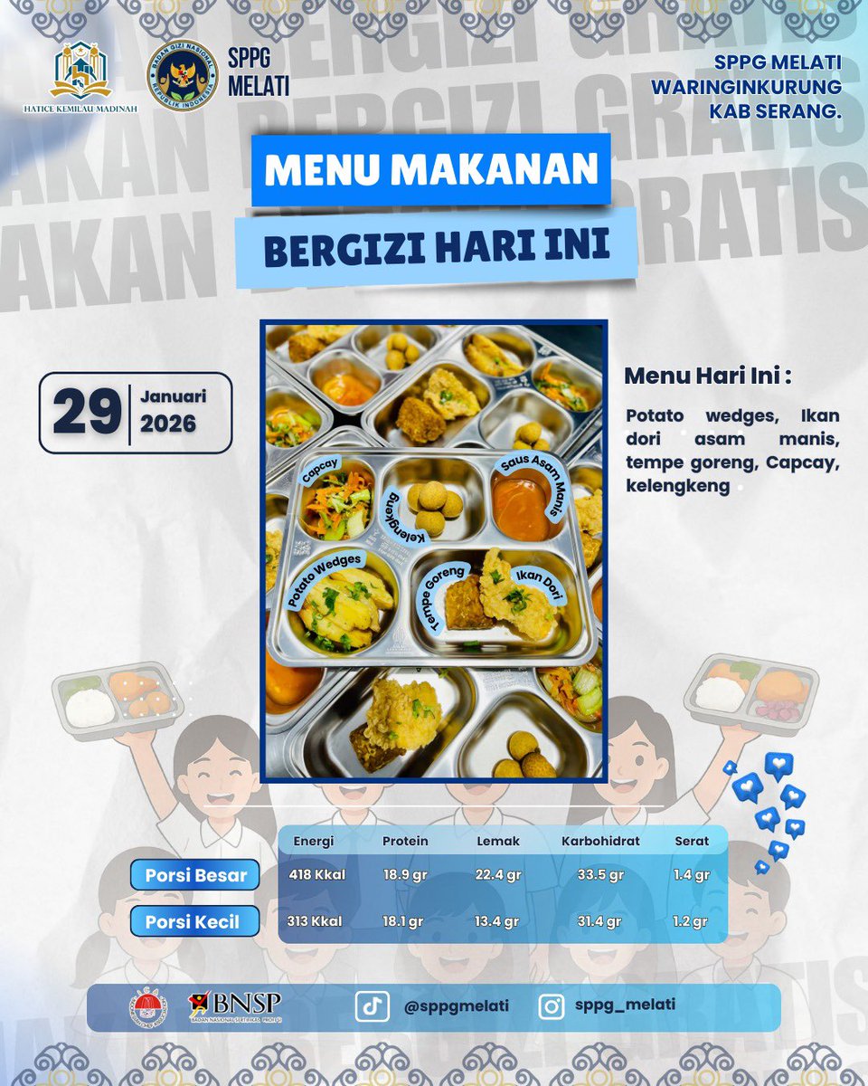 aaccuutt's tweet photo. @Maeliani07 Wahh kak terimakasih banyak atas masukannya, bisa jd referensi sppg kamii kedepannya menu yg disukai anak2. Berikut menu yg kami sajikann semoga kedepannya semua sppg yg diberikan amanah bisa menjalankan dgn baik agar bisa sedikit membantu gizi anak2 indonesia https://t.co/Ut1onmPXv9