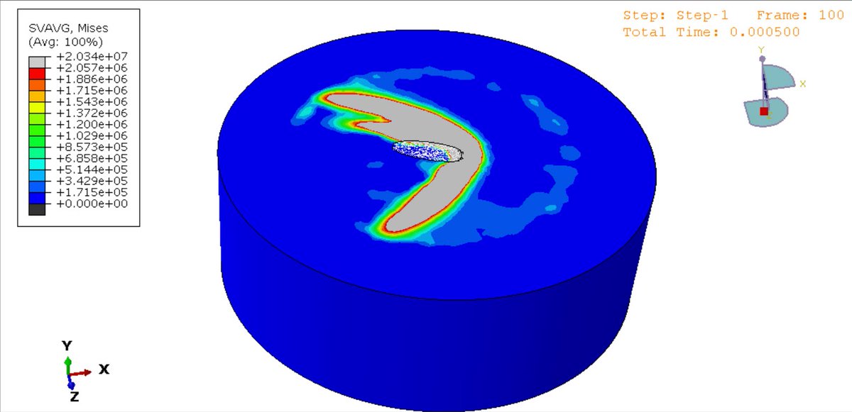peymankarampour's tweet image. Analysis of the steel bullet high-velocity impact on the wood storage tank filled with soil

abaqusfem.com/analysis-of-th…

#Abaqus #Soil #CEL #Wood #Bullet #JC #Hashin #Damage #High_Velocity #Composite #Structure
