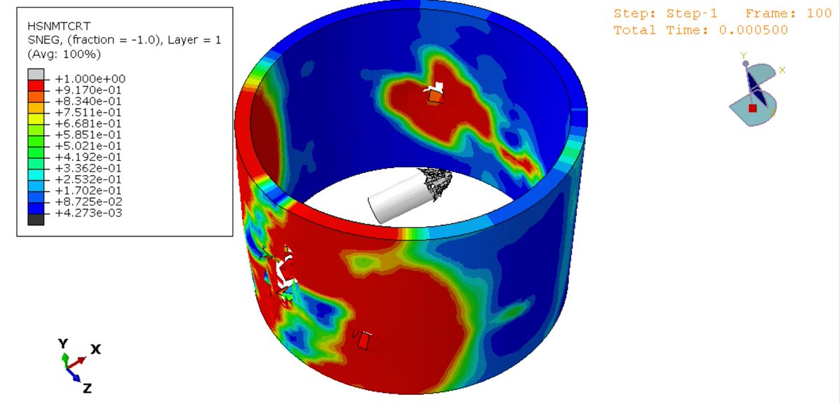 peymankarampour's tweet image. Analysis of the steel bullet high-velocity impact on the wood storage tank filled with soil

abaqusfem.com/analysis-of-th…

#Abaqus #Soil #CEL #Wood #Bullet #JC #Hashin #Damage #High_Velocity #Composite #Structure