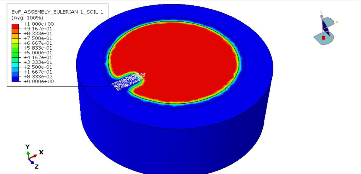 peymankarampour's tweet image. Analysis of the steel bullet high-velocity impact on the wood storage tank filled with soil

abaqusfem.com/analysis-of-th…

#Abaqus #Soil #CEL #Wood #Bullet #JC #Hashin #Damage #High_Velocity #Composite #Structure
