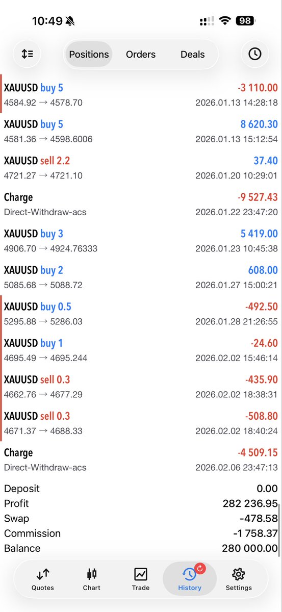 AstuceFx tweet media