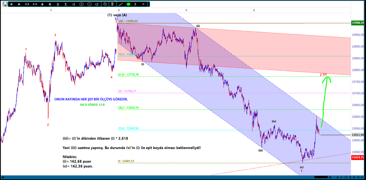 Paşalı İskender tweet media