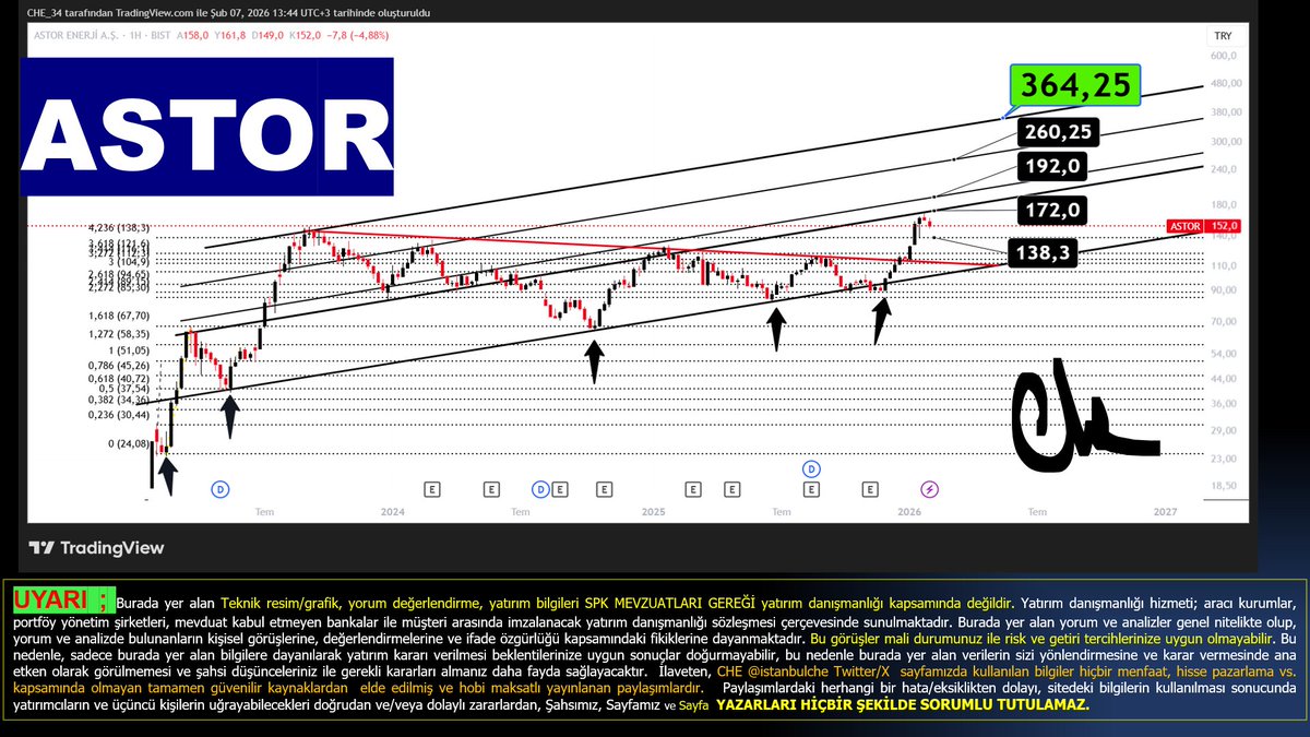 𝑪 𝑯 𝑬 ® tweet media