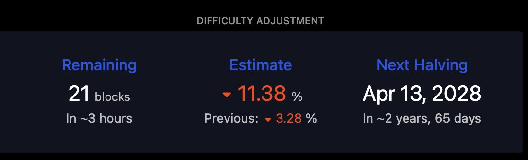 Red Fox Crypto tweet media
