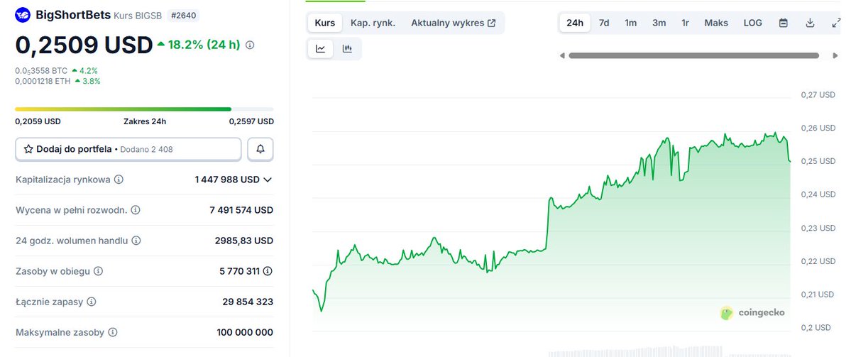 Rafał Zaorski tweet media