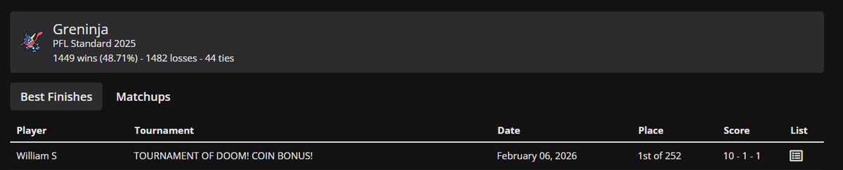 William Stull ➡️ NAIC tweet media