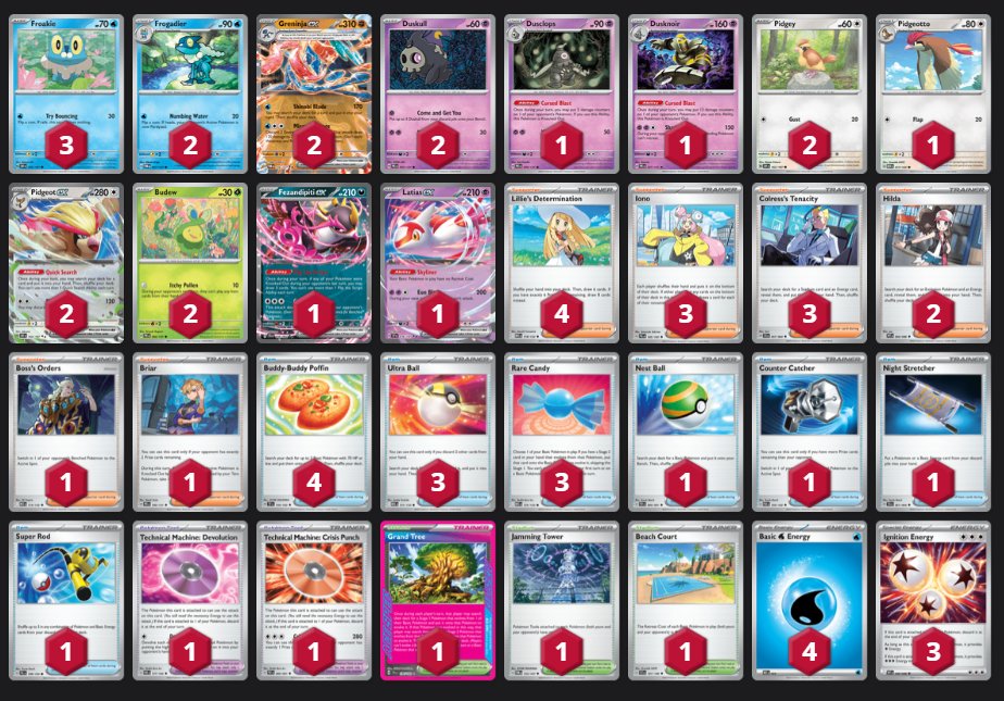 William Stull ➡️ NAIC tweet media