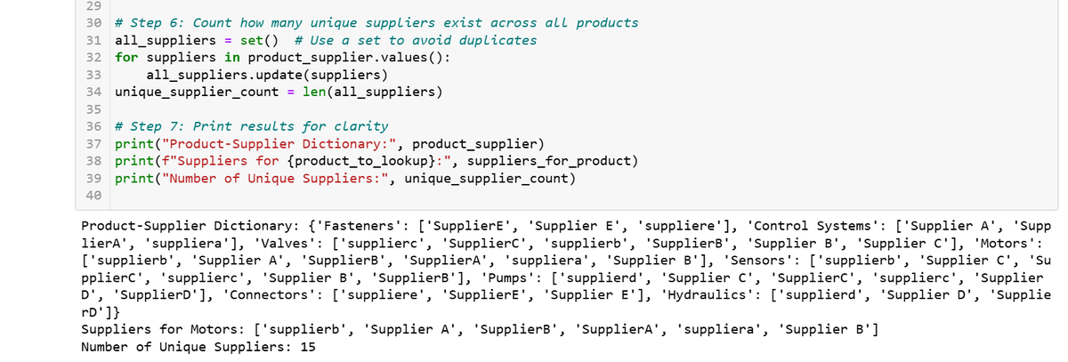 Rofiah | E-Commerce & Growth Analyst tweet media