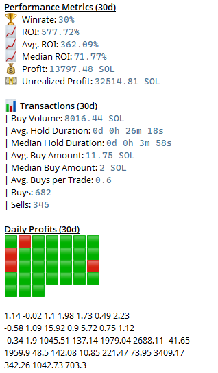 WalletX.gg - Profitable Wallets Scraper tweet media