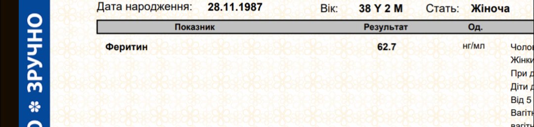 Прошу не заздрити)
Але тепер можна спокійно йти кров здавати