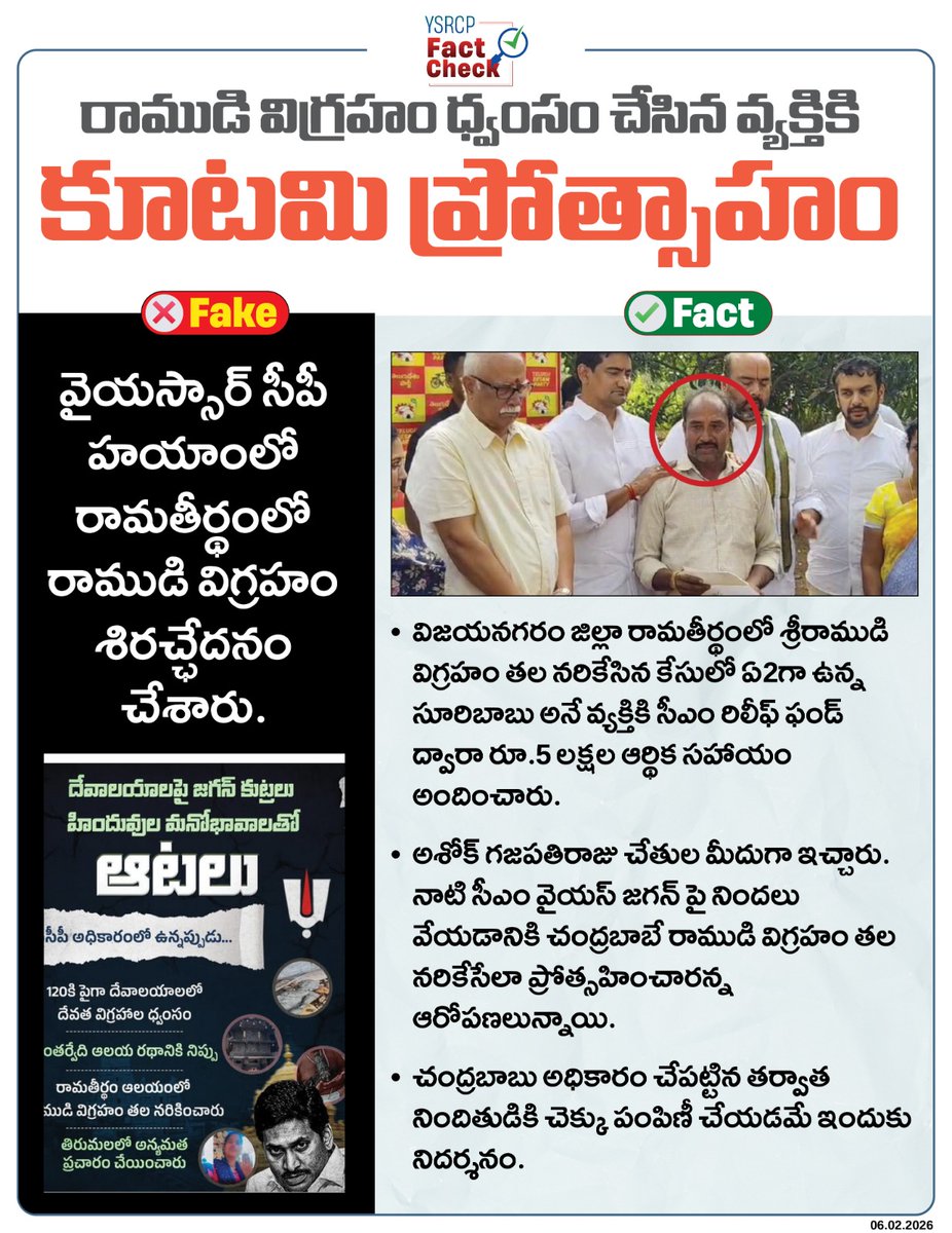 YSRCP Fact Check tweet media