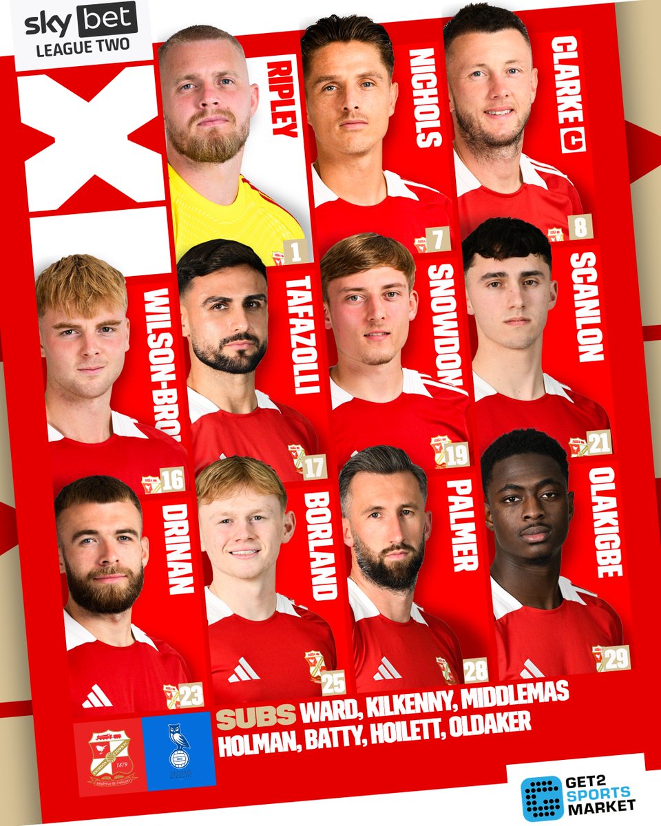 Swindon Town Football Club tweet media