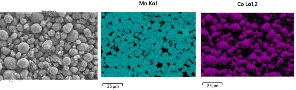 Product Manager tweet media