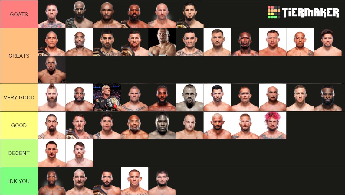 tartışmaya kapalıdır (ilia goat)