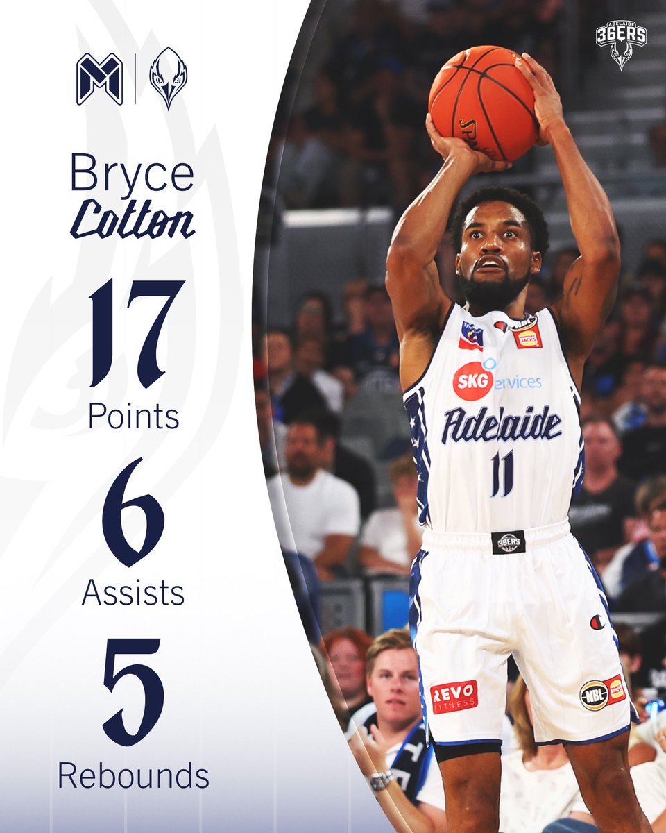 Dominated the floor tonight 😤

#WeAreSixers