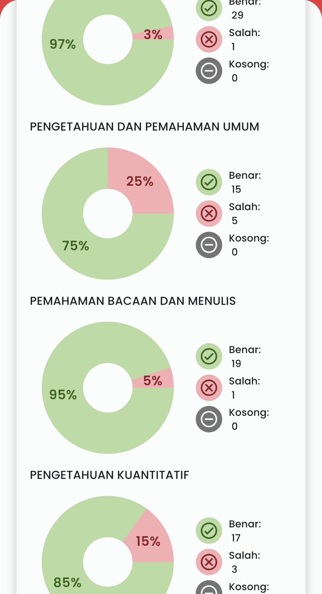komfi otw IE ugm!! | freetag tweet media