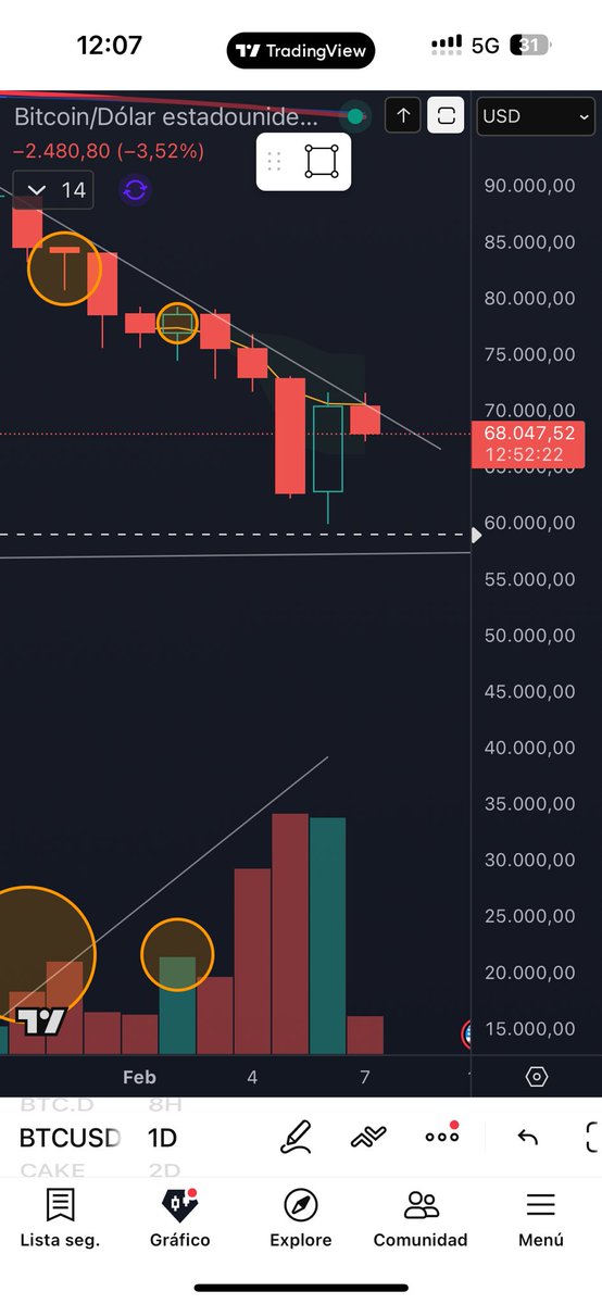 Vtrader tweet media
