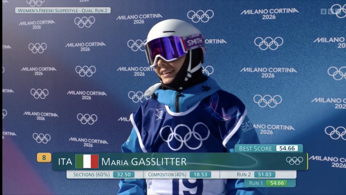 Hmm, I was made to think she would do better than 8th