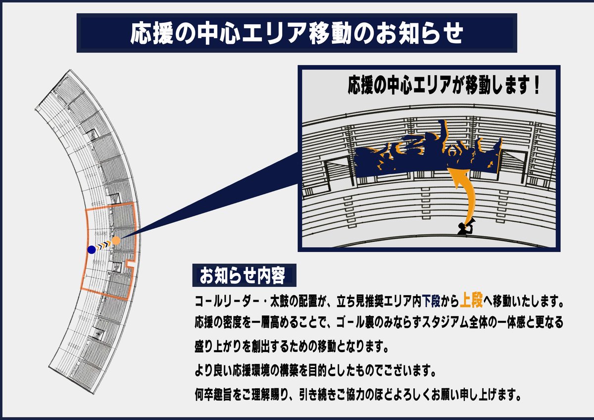 愛媛FCサポーターへ
応援の中心エリア移動のお知らせ

標記の件につきまして、添付画像をご参照ください。
引き続きご協力のほどよろしくお願い申し上げます。
#ehimefc