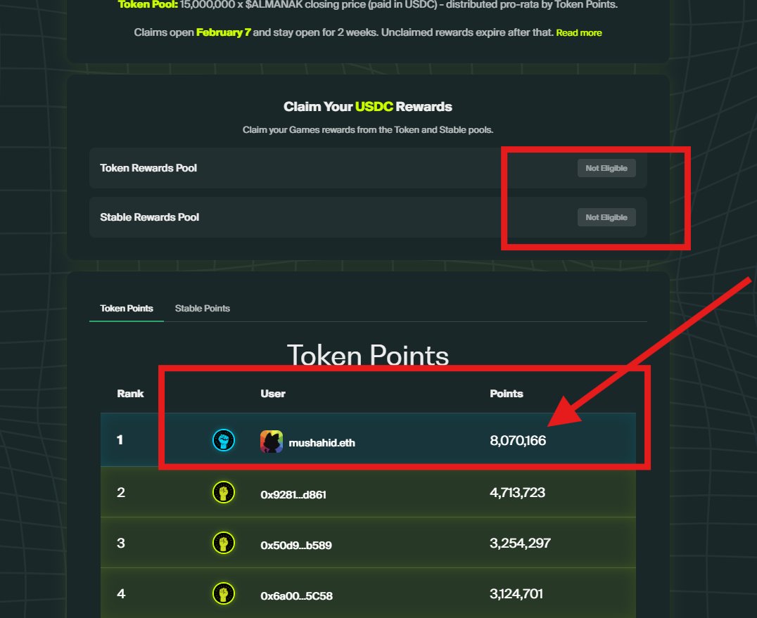 Breaking the silence after months about <a href="/almanak/">Almanak</a>, after keeping it for long

How I got scammed for over 30k from them and how they scammed millions from other community members.

Some of you might already know how they rugged ICO participants and YT buyers. The token was launched