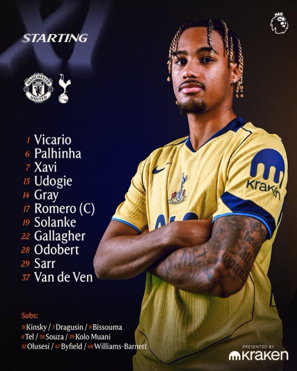 TOTTENHAM STARTING XI AGAINST MANCHESTER UNITED