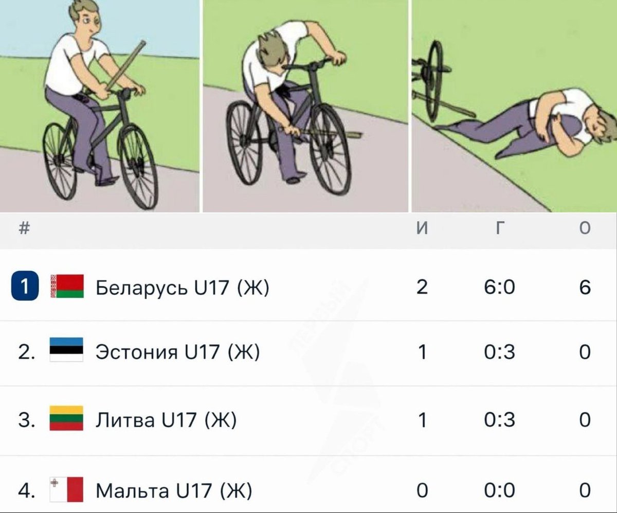 Olga Bazova tweet media