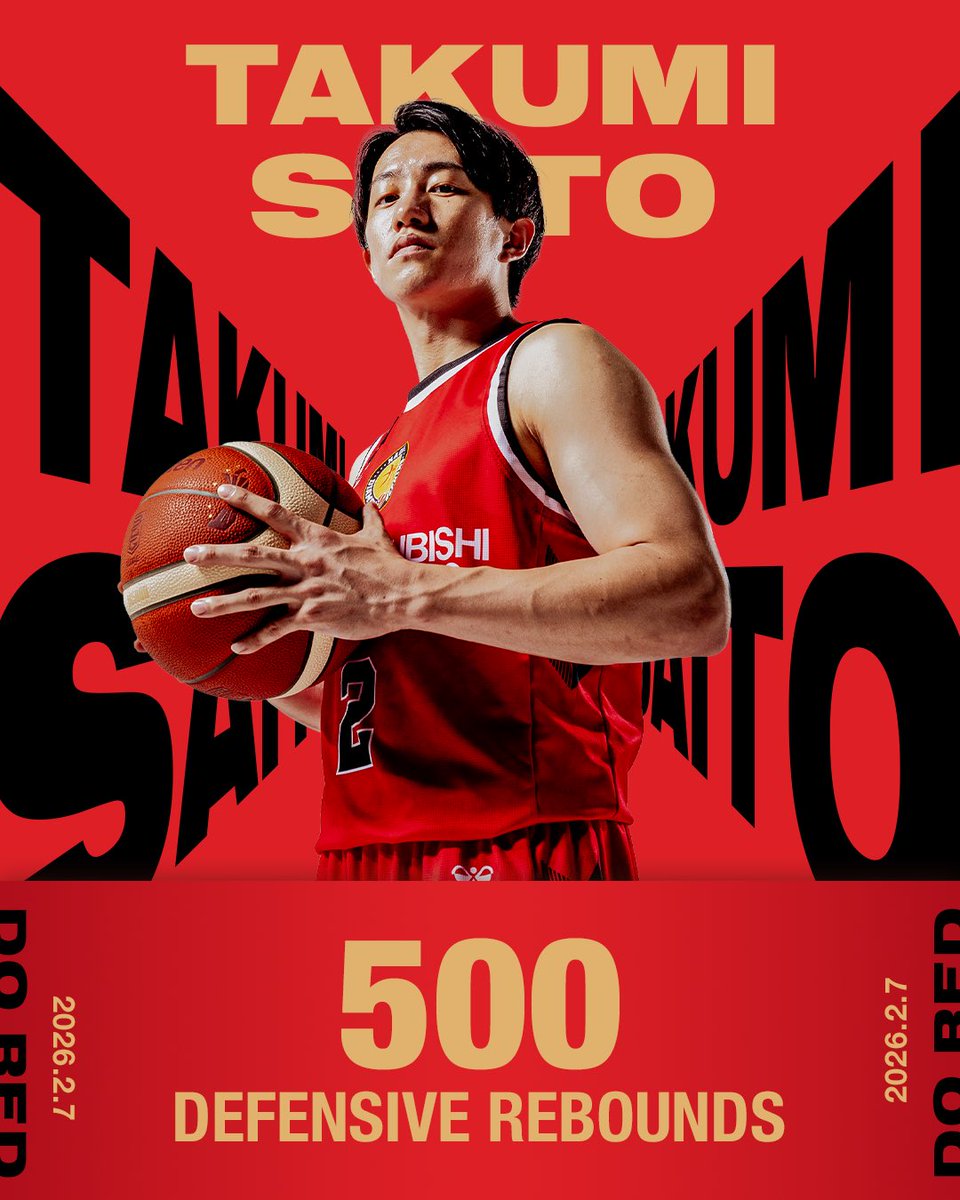 Congrats!! #齋藤拓実 選手が本日、2/7(土) サンロッカーズ渋谷戦にて